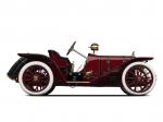 American Model 40 Roadster 1906 года